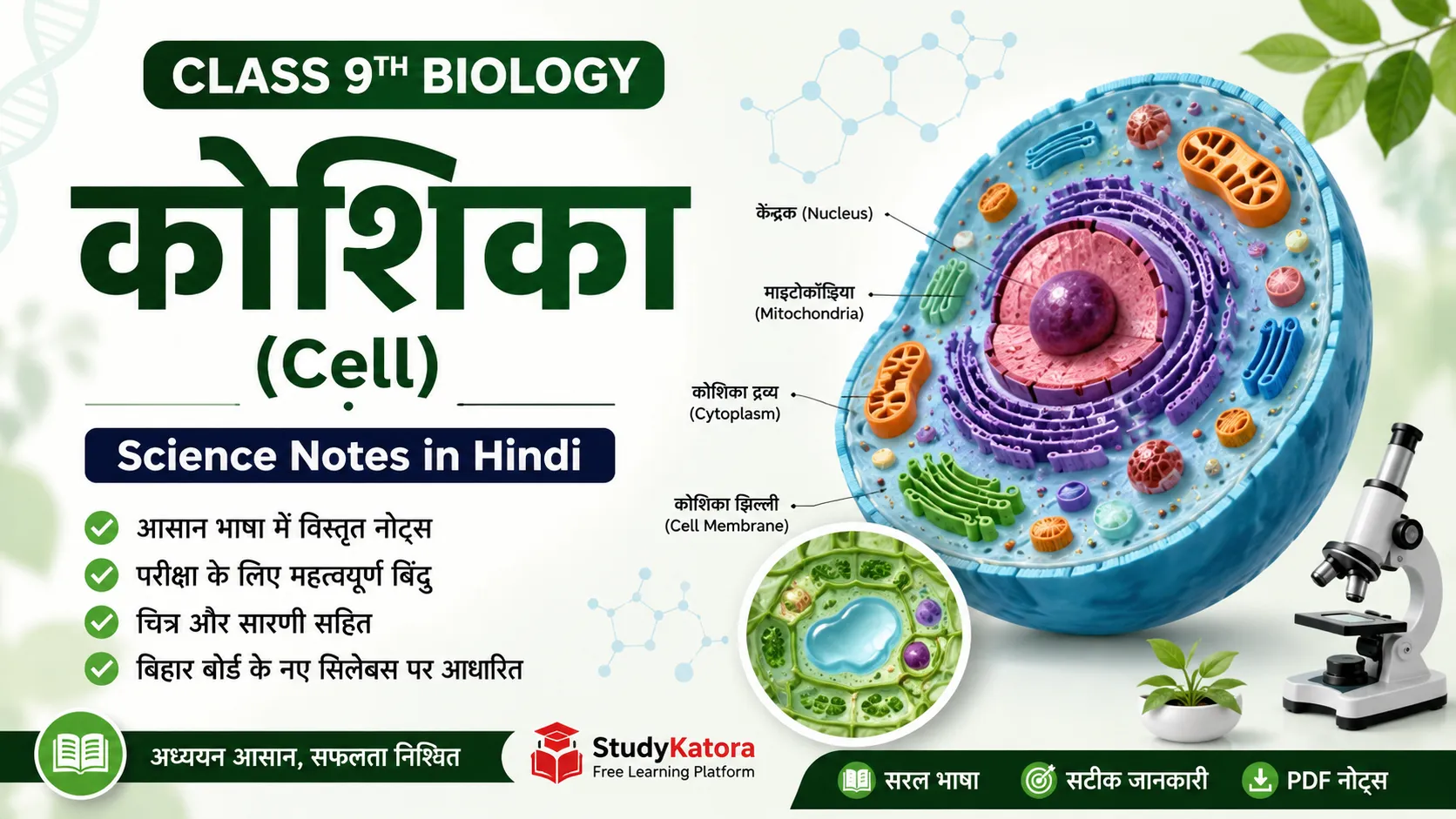 Class 9th Biology Science Notes in Hindi