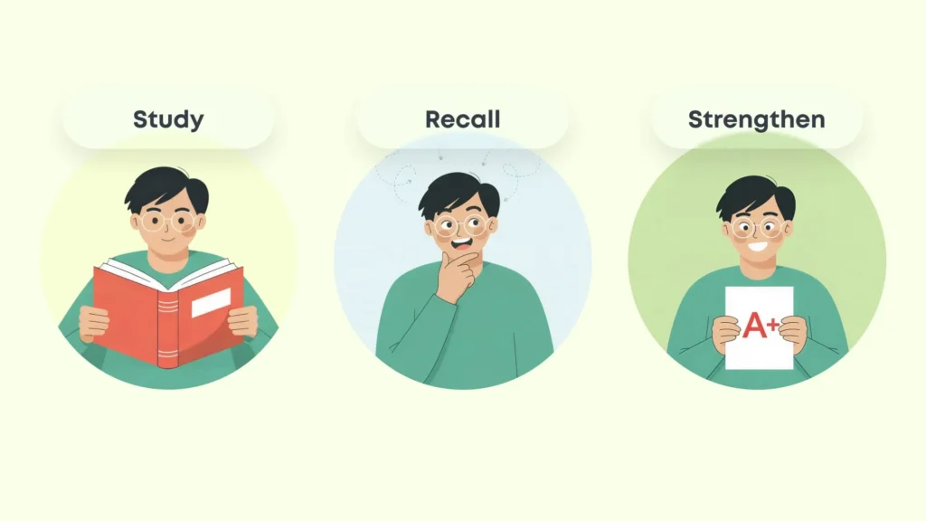 Study Tips in Hindi