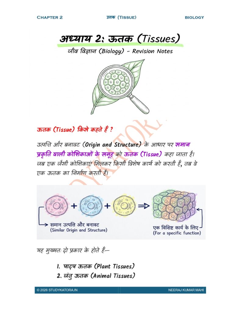 Class 9 Biology Chapter 2 Notes in Hindi