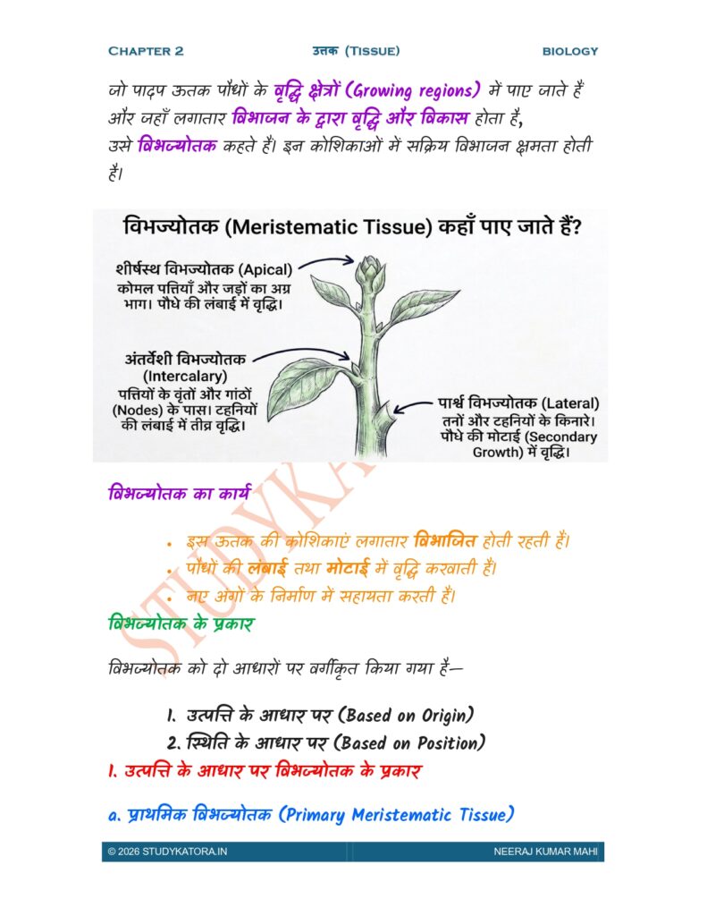 Class 9 Biology Chapter 2 Notes in Hindi