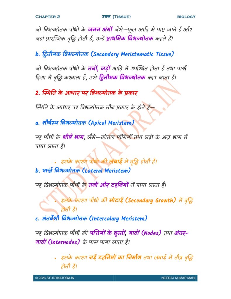 Class 9 Biology Chapter 2 Notes in Hindi