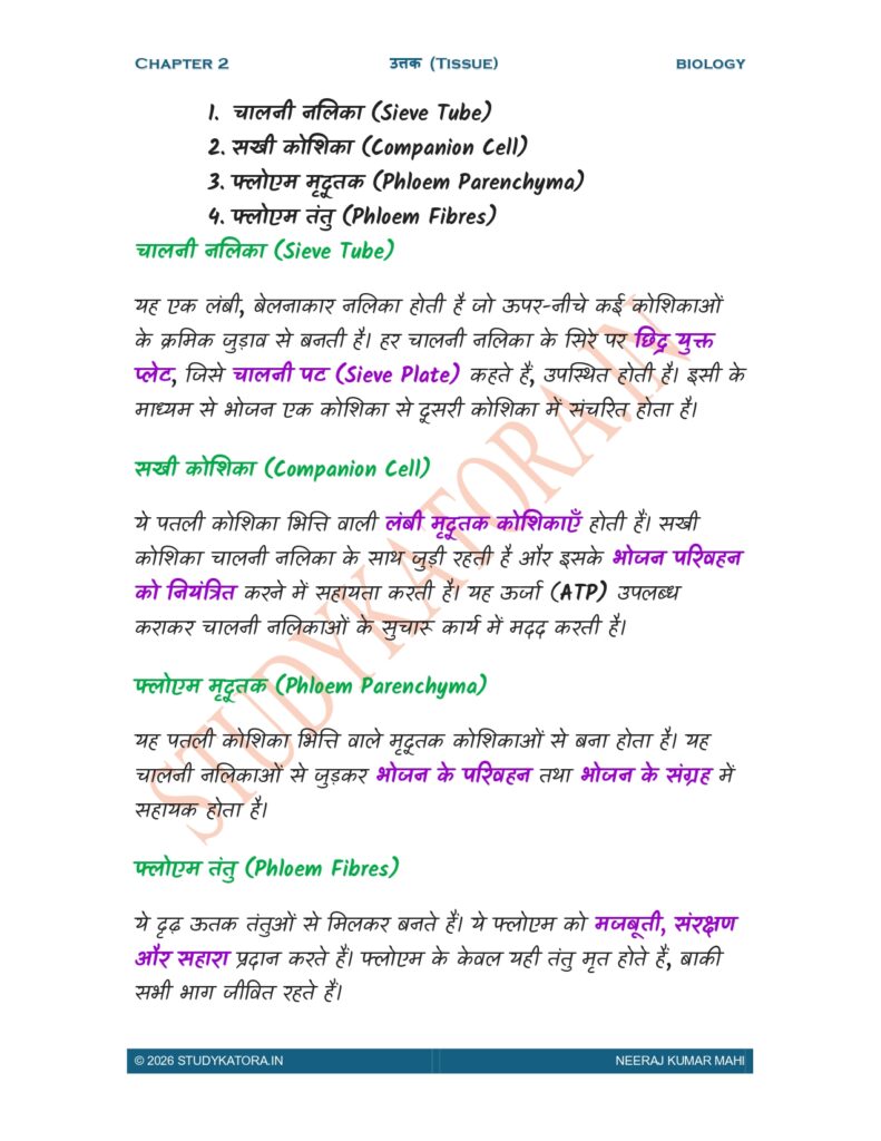 Class 9 Biology Chapter 2 Notes in Hindi