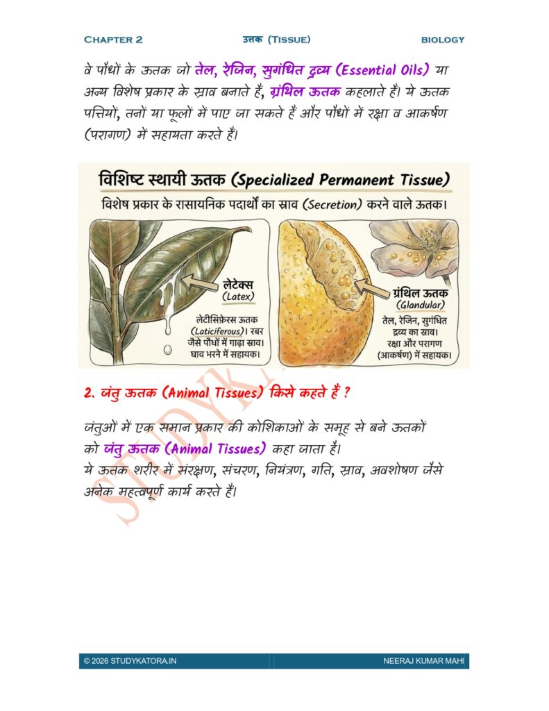 Class 9 Biology Chapter 2 Notes in Hindi