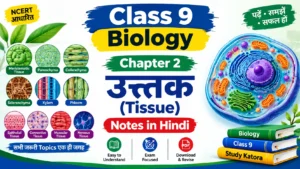 Class 9 Biology Chapter 2 Notes in Hindi